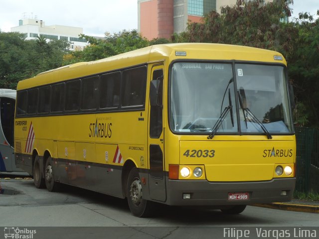 Viação Itapemirim 42033 na cidade de São Paulo, São Paulo, Brasil, por Filipe  Vargas Lima. Número da foto: #802174.