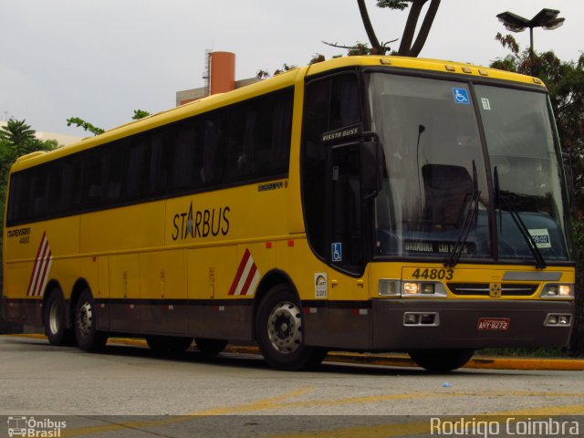 Viação Itapemirim 44803 na cidade de São Paulo, São Paulo, Brasil, por Rodrigo Coimbra. ID da foto: 1363594.