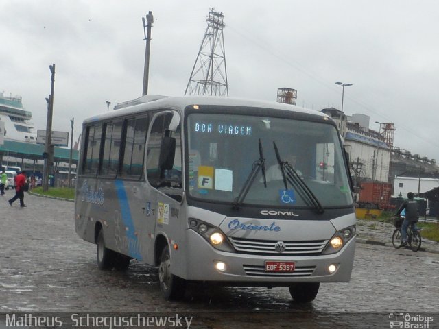 Oriente Transporte e Turismo 10140 na cidade de Santos, São Paulo, Brasil, por Matheus  Scheguschewsky. Número da foto: #1472690.