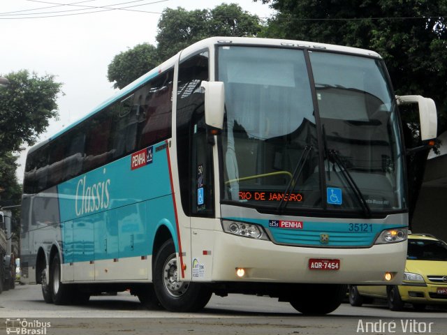 Empresa de Ônibus Nossa Senhora da Penha 35121 na cidade de Rio de Janeiro, Rio de Janeiro, Brasil, por André Vitor  Silva dos Santos. Número da foto: #1481320.