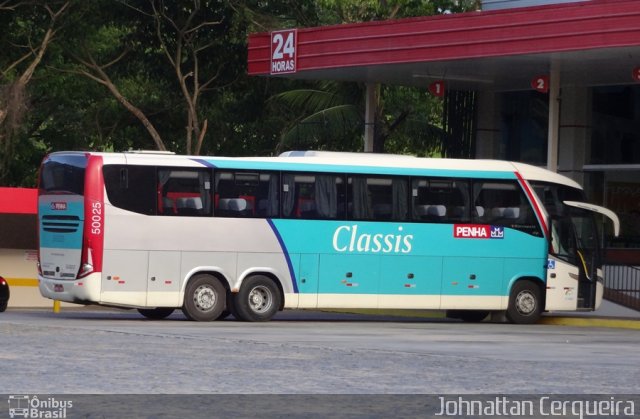 Empresa de Ônibus Nossa Senhora da Penha 50025 na cidade de Sapucaia, Rio de Janeiro, Brasil, por Johnattan Cerqueira. Número da foto: #1485152.
