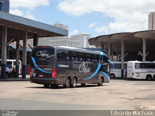 Empresa de Ônibus Nossa Senhora da Penha 52007 na cidade de Porto Alegre, Rio Grande do Sul, Brasil, por Eduardo Machado. Número da foto: #1487531.