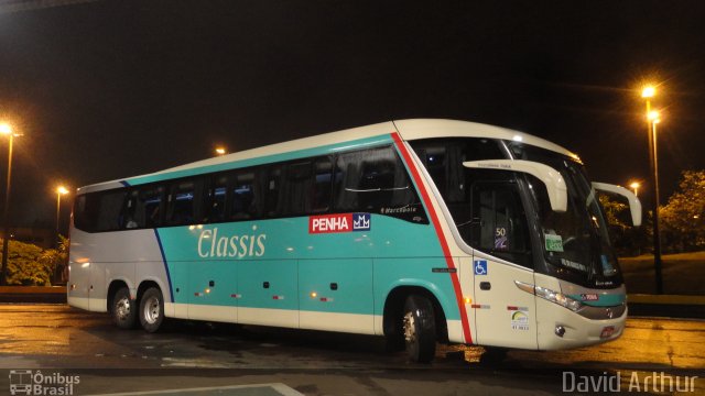 Empresa de Ônibus Nossa Senhora da Penha 50020 na cidade de Londrina, Paraná, Brasil, por David Arthur. Número da foto: #827626.