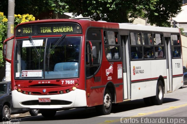 KBPX Administração e Participação > Transkuba 7 7651 na cidade de São Paulo, São Paulo, Brasil, por Carlos Eduardo Lopes. ID da foto: 973802.