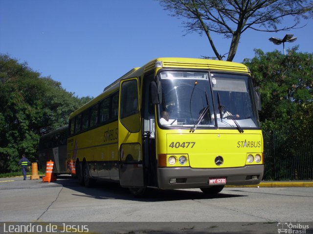 Viação Itapemirim 40477 na cidade de São Paulo, São Paulo, Brasil, por Leandro de Jesus. ID da foto: 1114560.