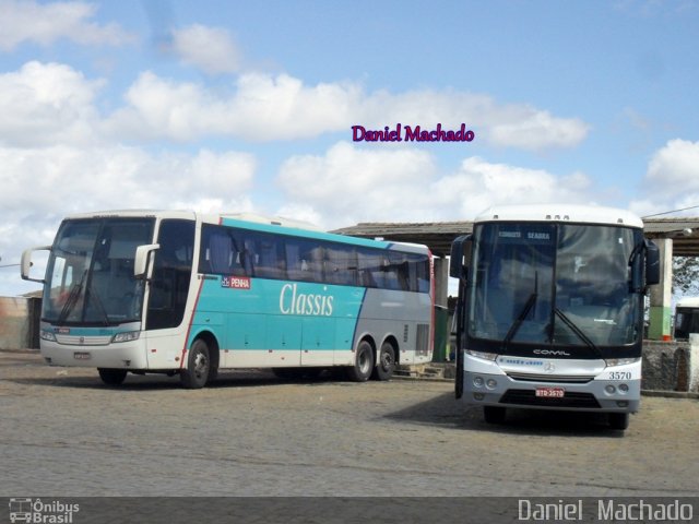 Emtram 3570 na cidade de Vitória da Conquista, Bahia, Brasil, por Daniel  Machado. Número da foto: #1273225.
