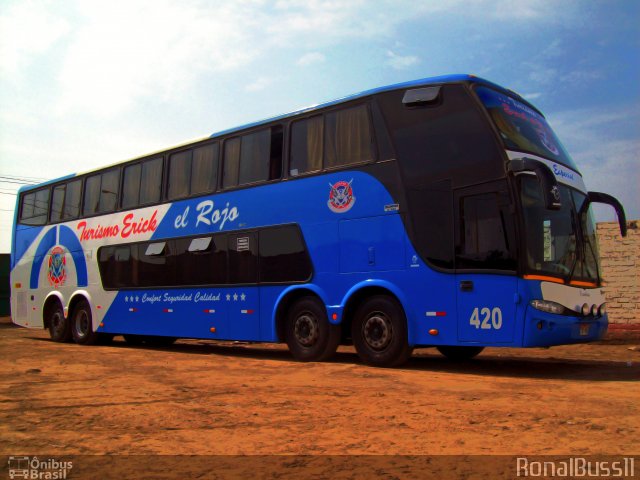Turismo Erick el Rojo 420 na cidade de , por Douglas Alvim. Número da foto: #1292011.
